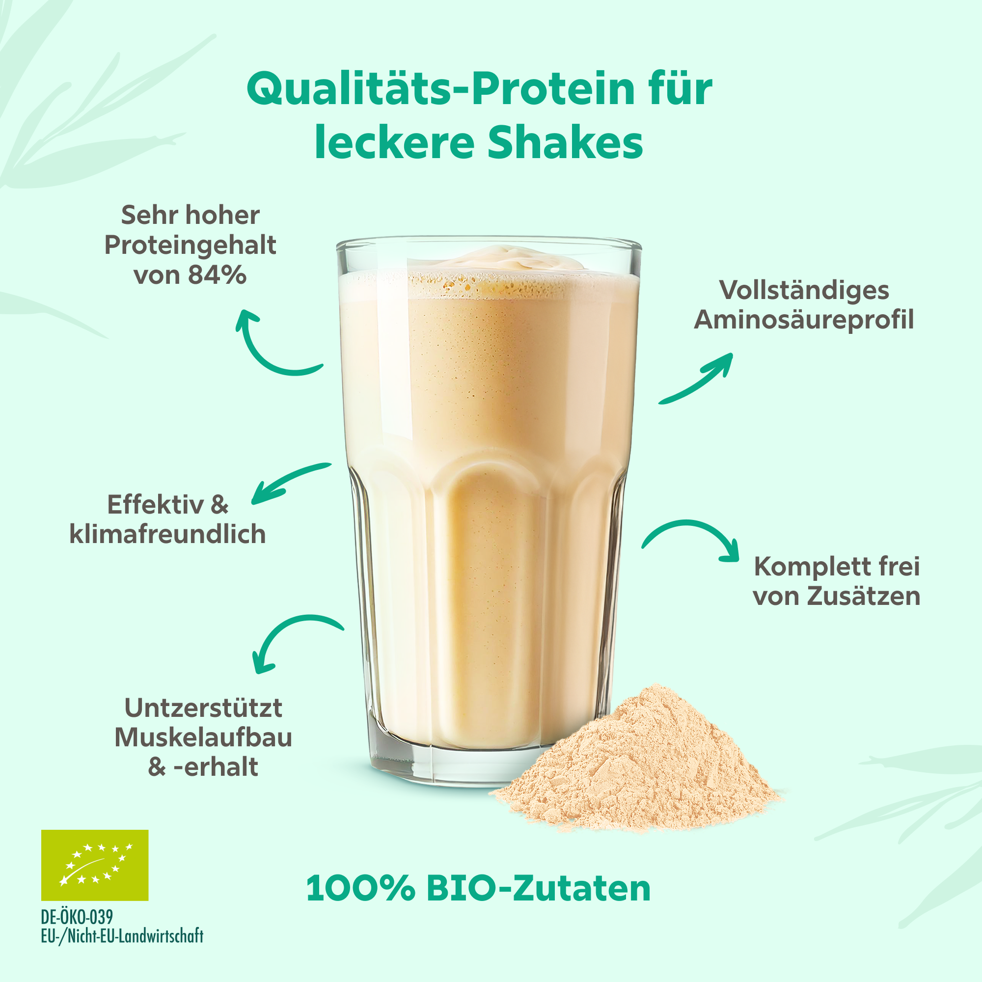 DAILY PROTEIN